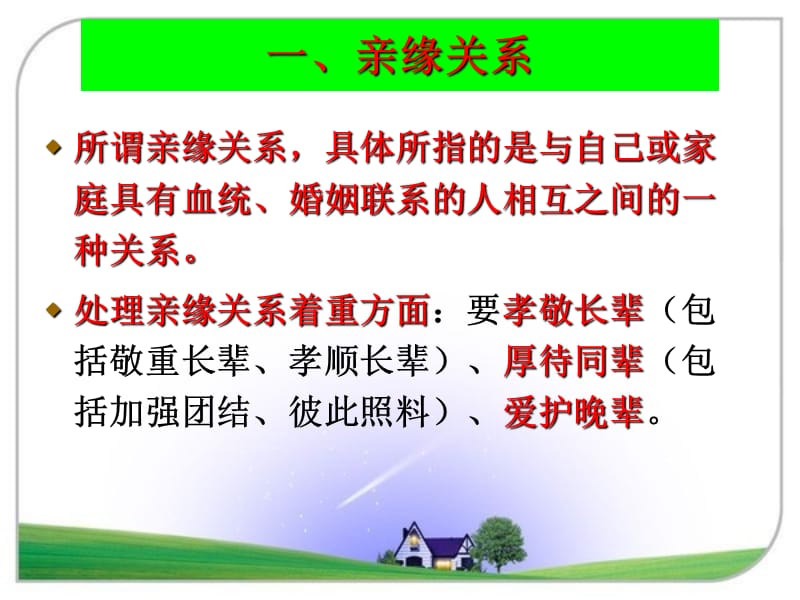 社交礼仪第6章应酬礼仪.ppt_第2页