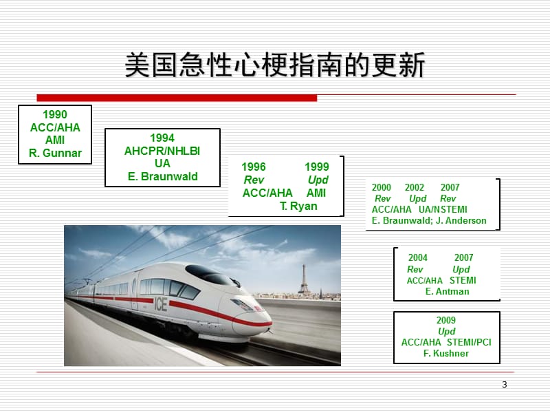 循证和规范STEMI指南更新及解读.ppt_第3页