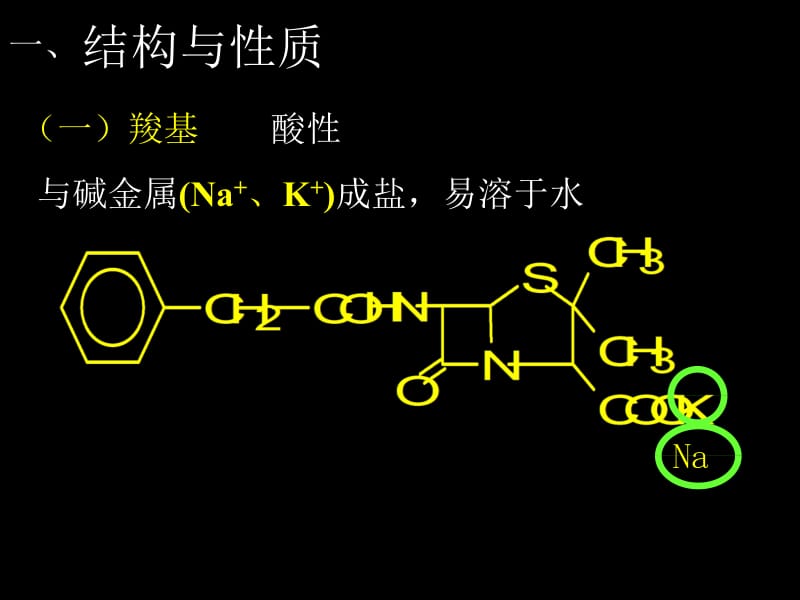 第10章抗生素类药物的分析.ppt_第2页