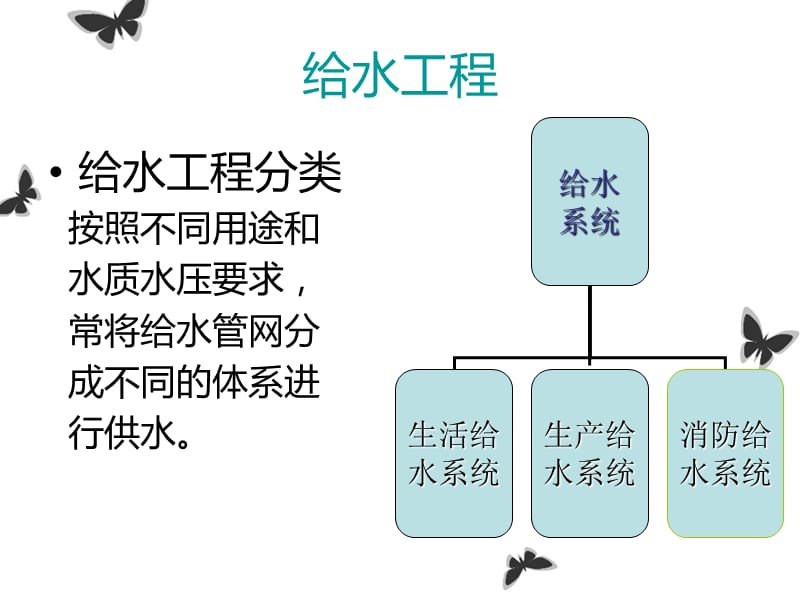 生活给水知识图解.ppt_第3页