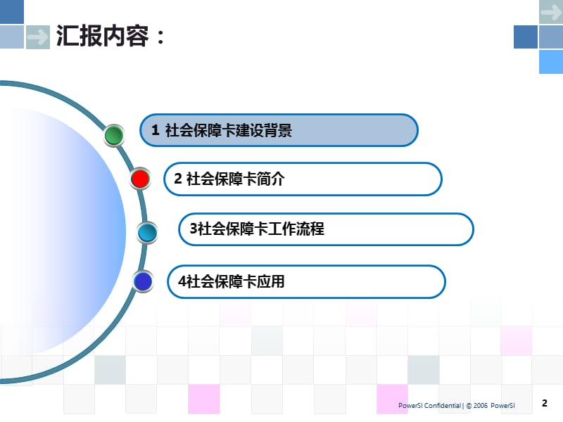 社会保障卡培训.ppt_第2页