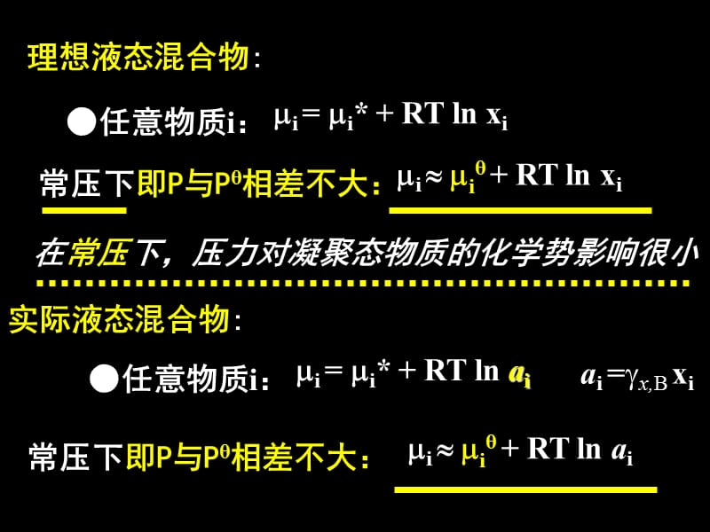 物理化学第五章化学平衡kj.ppt_第2页