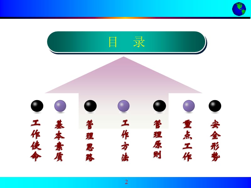 安全生产教育培训经典PPT课件.ppt_第2页