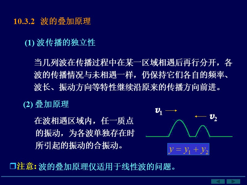 已知某一时刻的波前可用几何方法决定下一时刻波面；.PPT_第3页