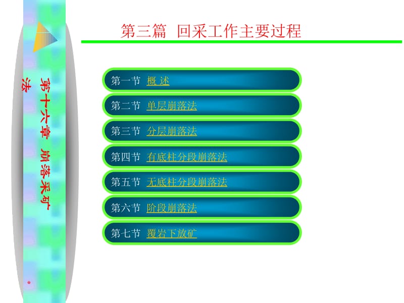 [指南]非煤开采16.崩落采矿法.ppt_第1页