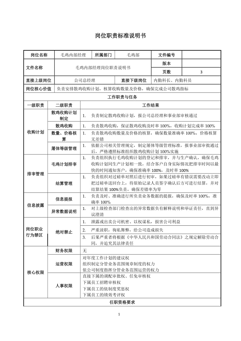 毛鸡内部经理岗位职责说明书.doc_第1页