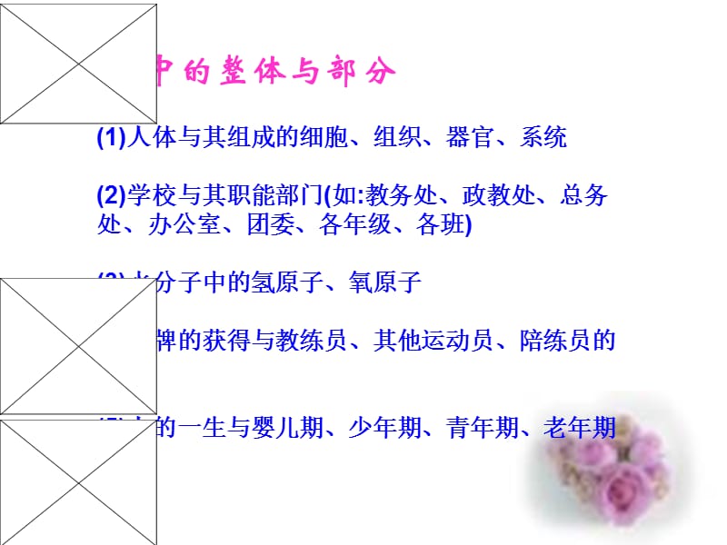 用联系观点看问题.ppt_第3页