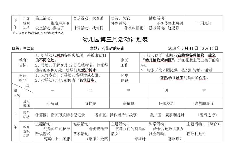 幼儿园周活动计划表样本.doc_第2页