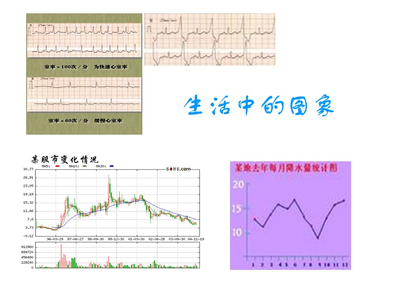 生活中的图象.ppt_第1页