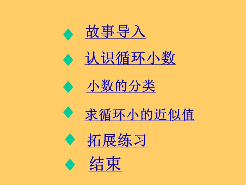 循环小数的认识.ppt_第2页