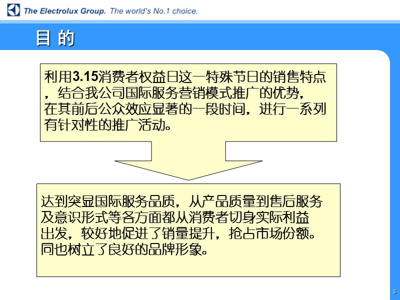 伊莱克斯315方案盛世长城.ppt_第3页