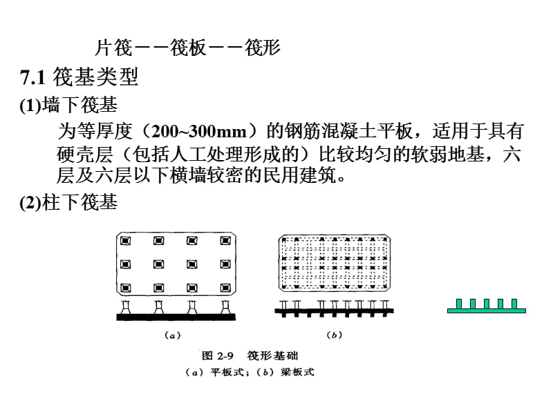 [指南]7 筏形基础-1.ppt_第2页