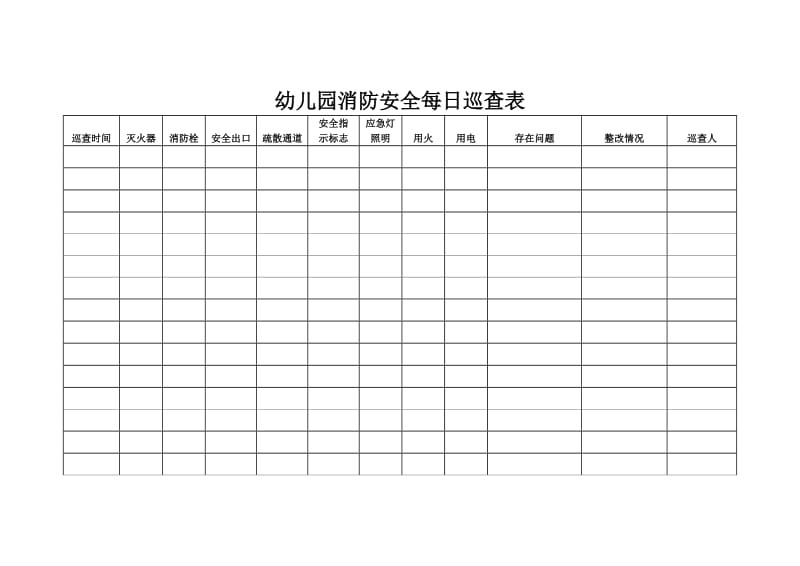 幼儿园消防安全每日巡查表.doc_第1页