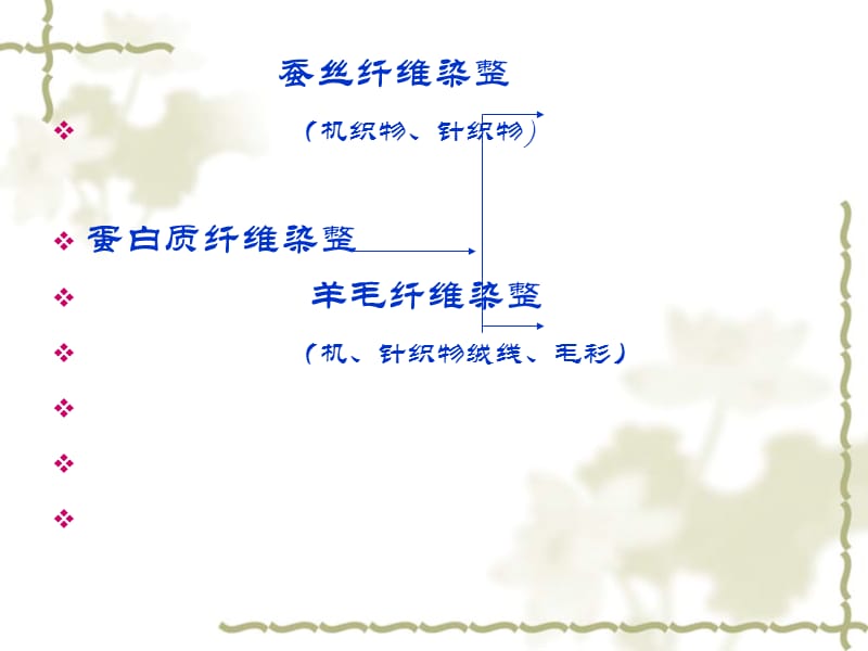 印染技术.ppt_第2页