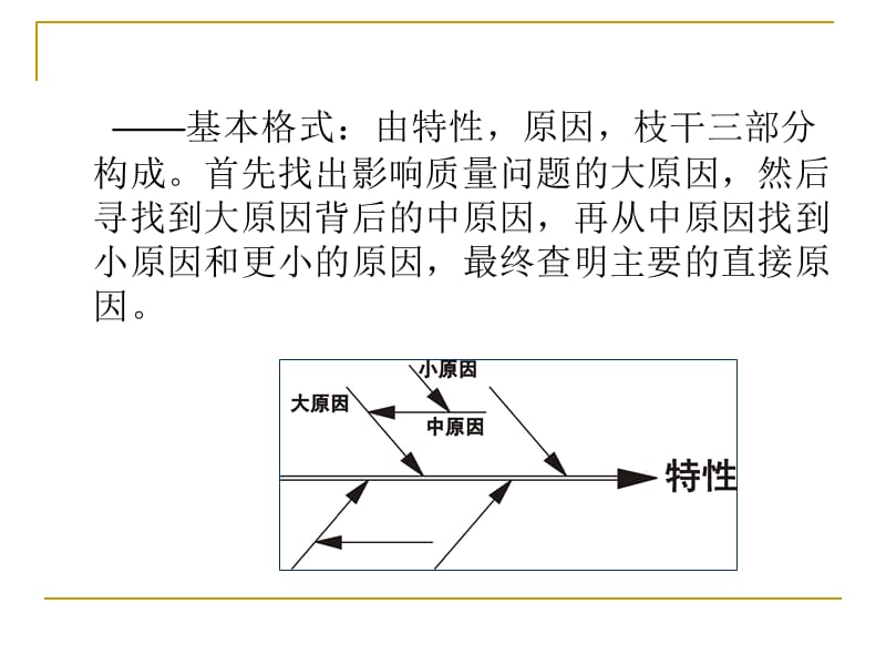 因果图.ppt_第2页