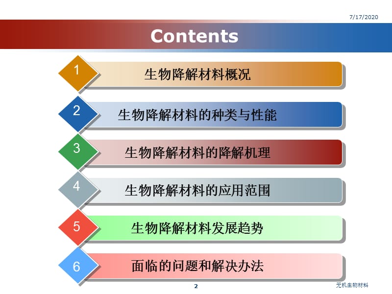 生物可降解材料ppt.ppt_第2页