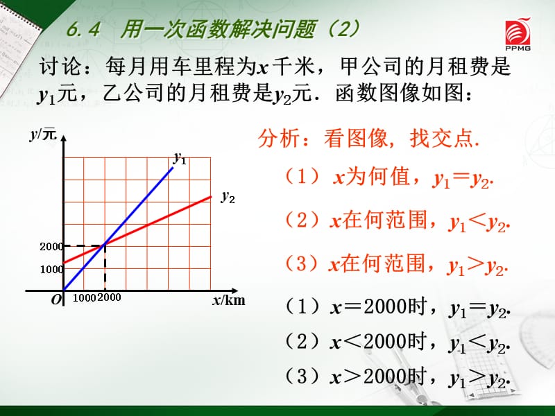 用一次函数解决问题2.ppt_第3页