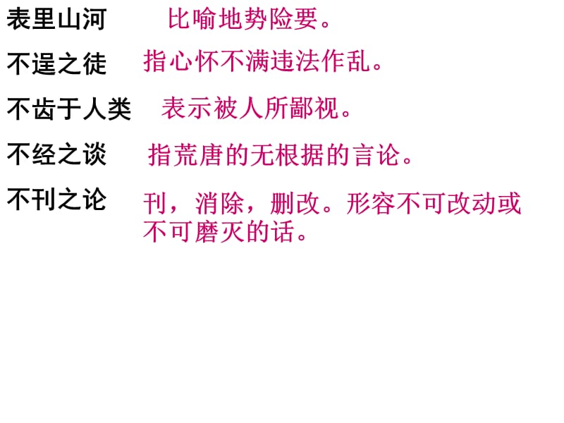 易错成语集解.ppt_第3页