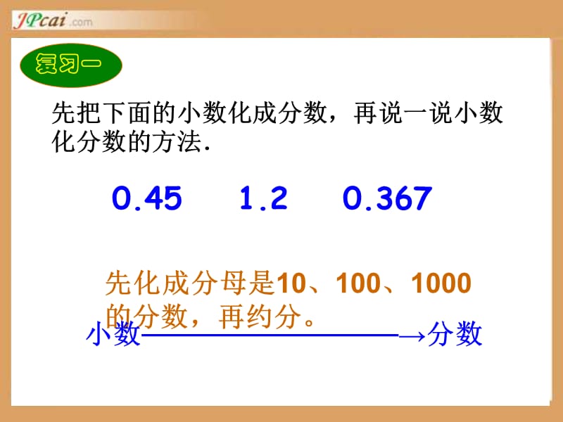 新课标人教版六年级上百分数和分数小数的互化.ppt_第3页