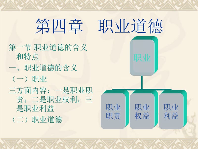 专业技术人员职业道德与创新能力讲座.ppt_第2页