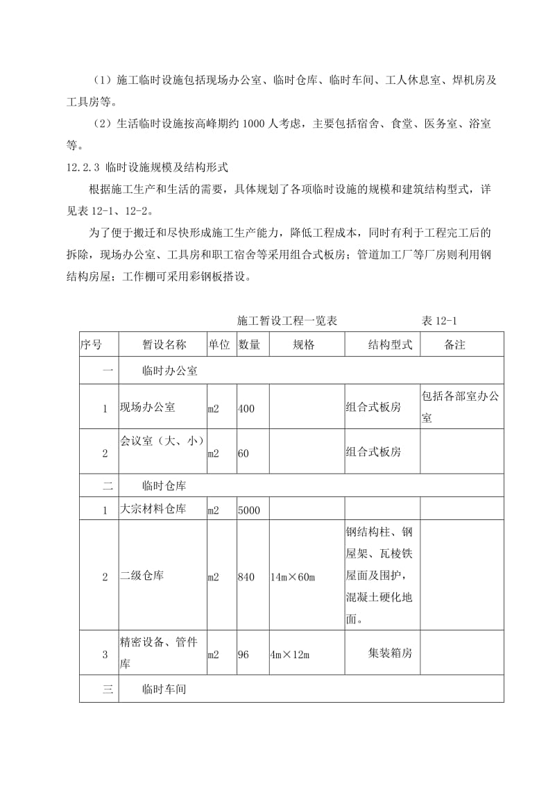 12施工平面规划图和现场管理规划(1).doc_第2页