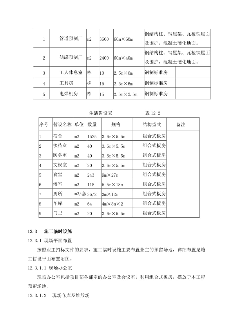 12施工平面规划图和现场管理规划(1).doc_第3页