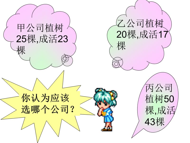 振能小学刘柳霞.ppt_第3页