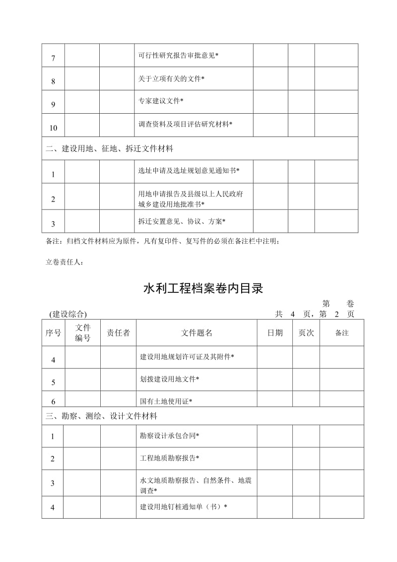 水利工程档案归档目录供参考.doc_第2页