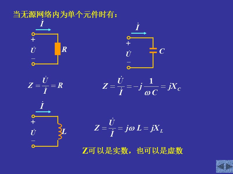 演示文稿9ppt课件.ppt_第3页