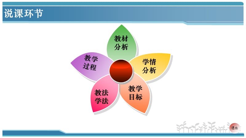 设置浏览器主页.ppt_第2页