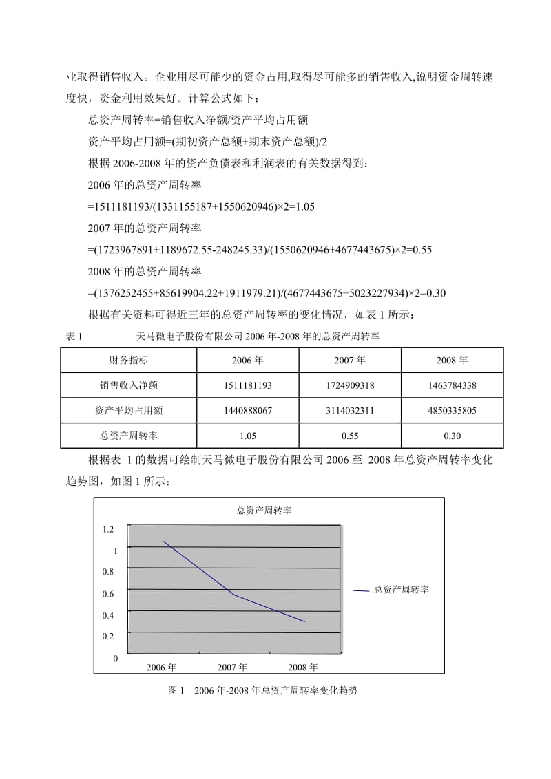 毕业论文财务报表分析.doc_第3页