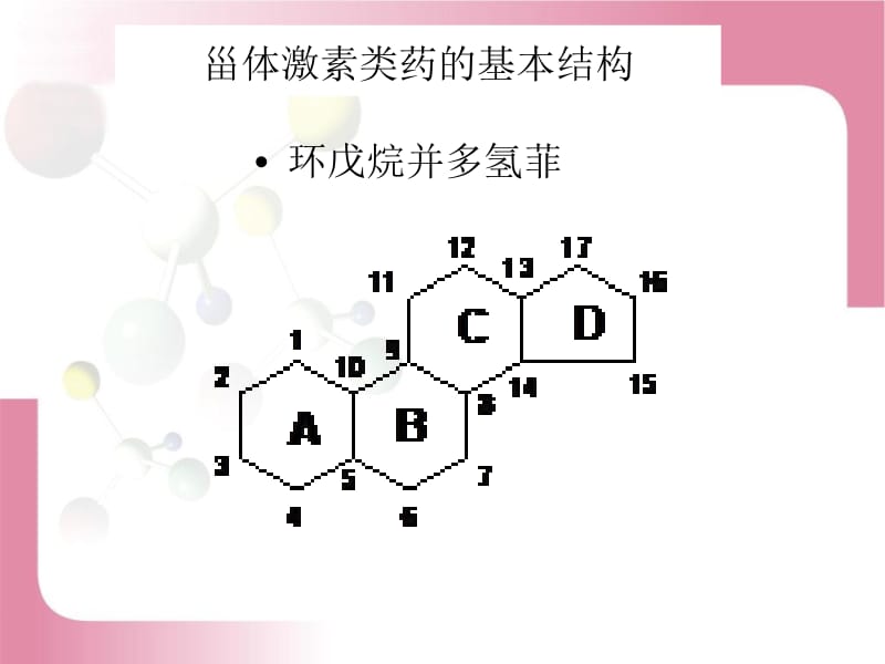 第十章甾体药物.ppt_第2页