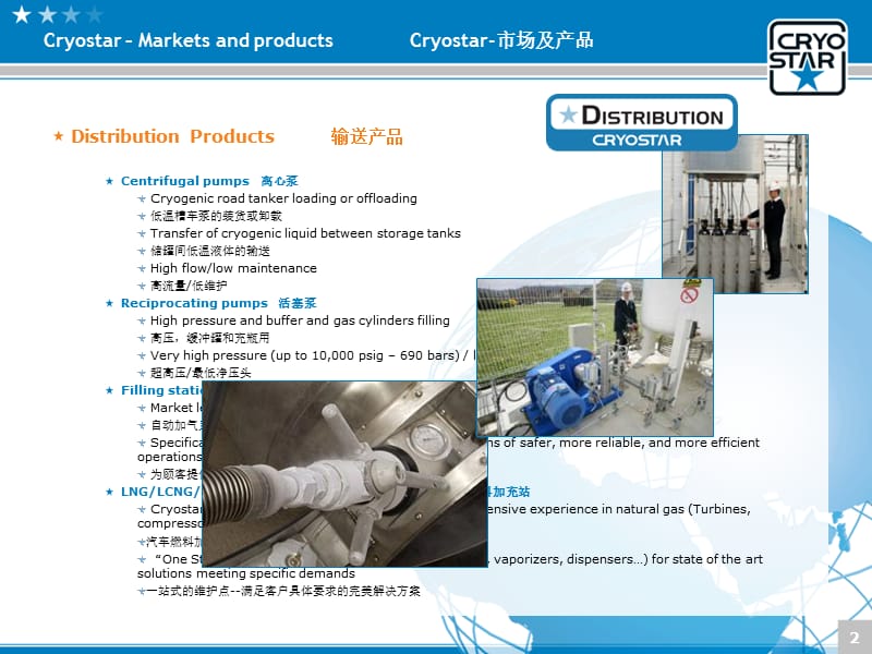 CryostarndashMarketsandproductsCryostar-市场及产品.ppt_第2页