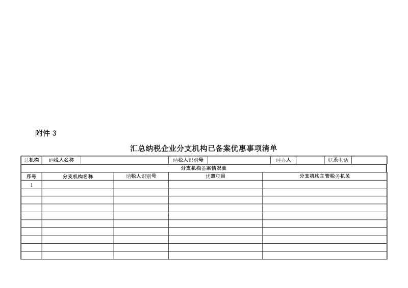 汇总纳税企业分支机构已备案优惠事项清单.doc_第2页