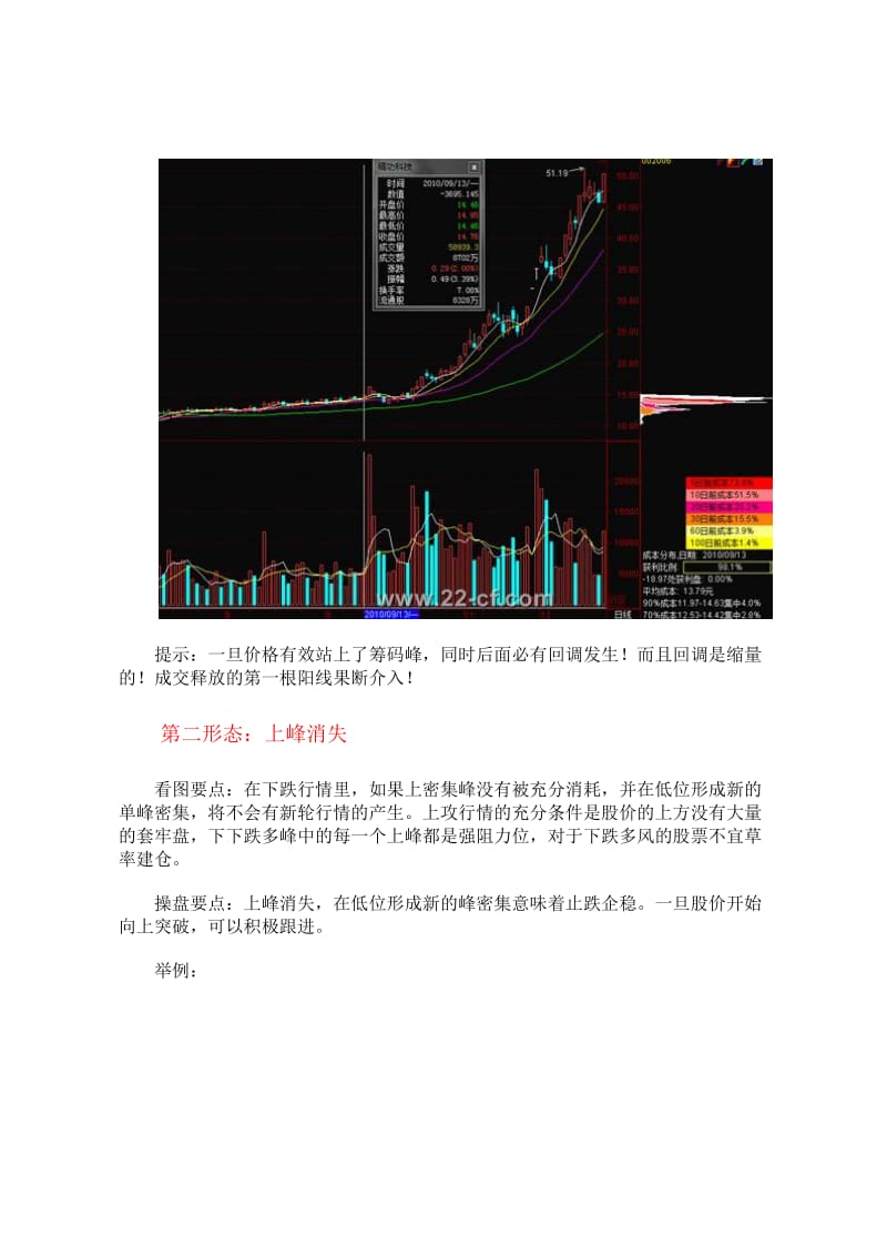 股票短线九法筹码分布.doc_第2页