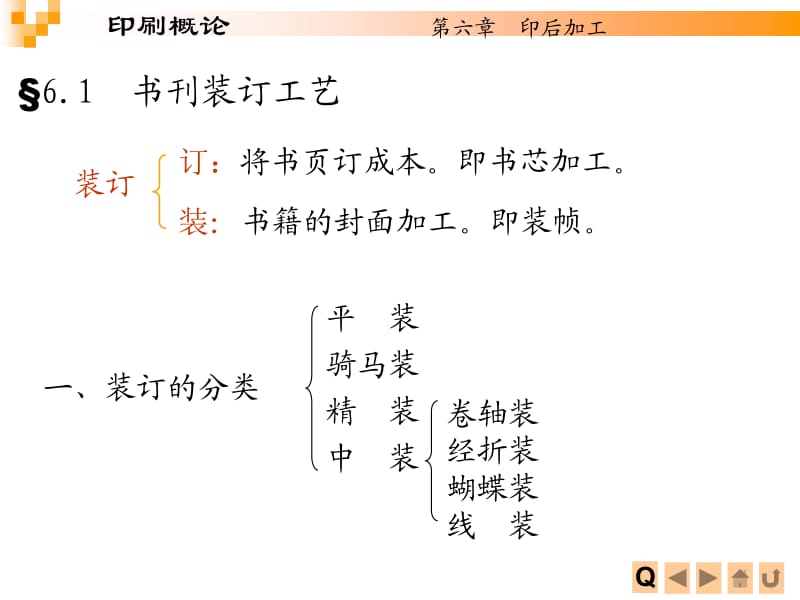 第六章印后加工.ppt_第2页