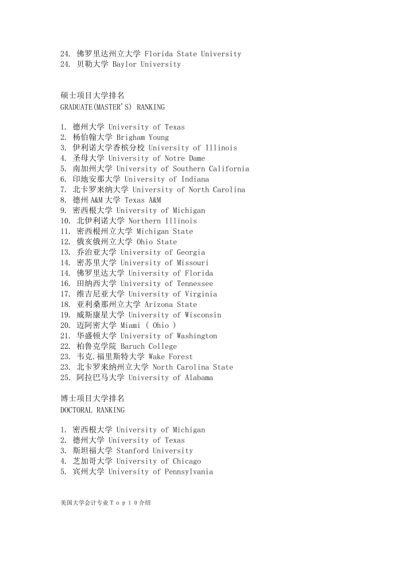 美国大学会计专业排行.doc_第2页