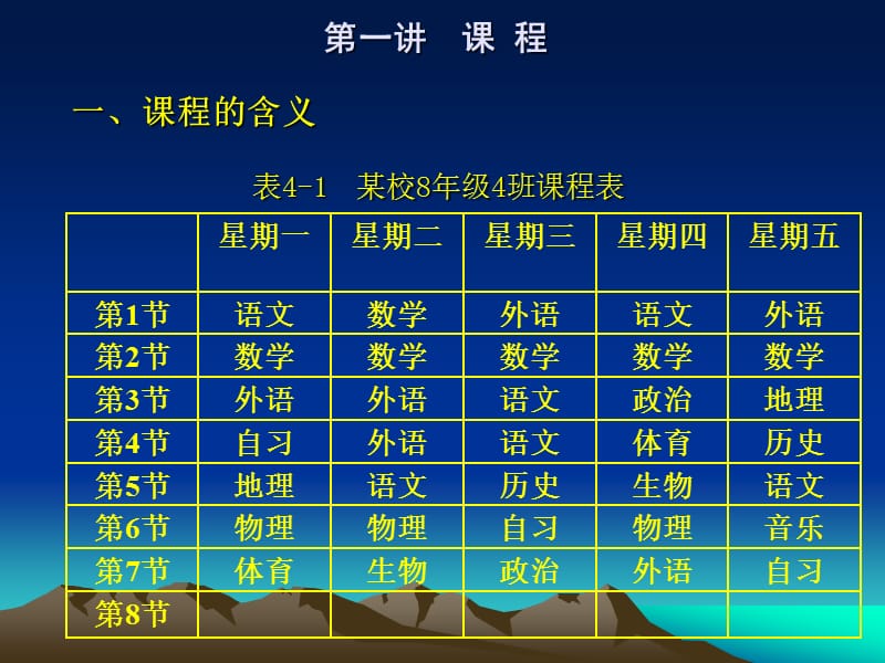 专题四课程与教学.ppt_第2页