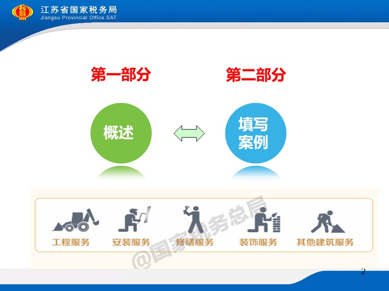 增值税纳税申报培训建筑服务ppt课件.ppt_第2页