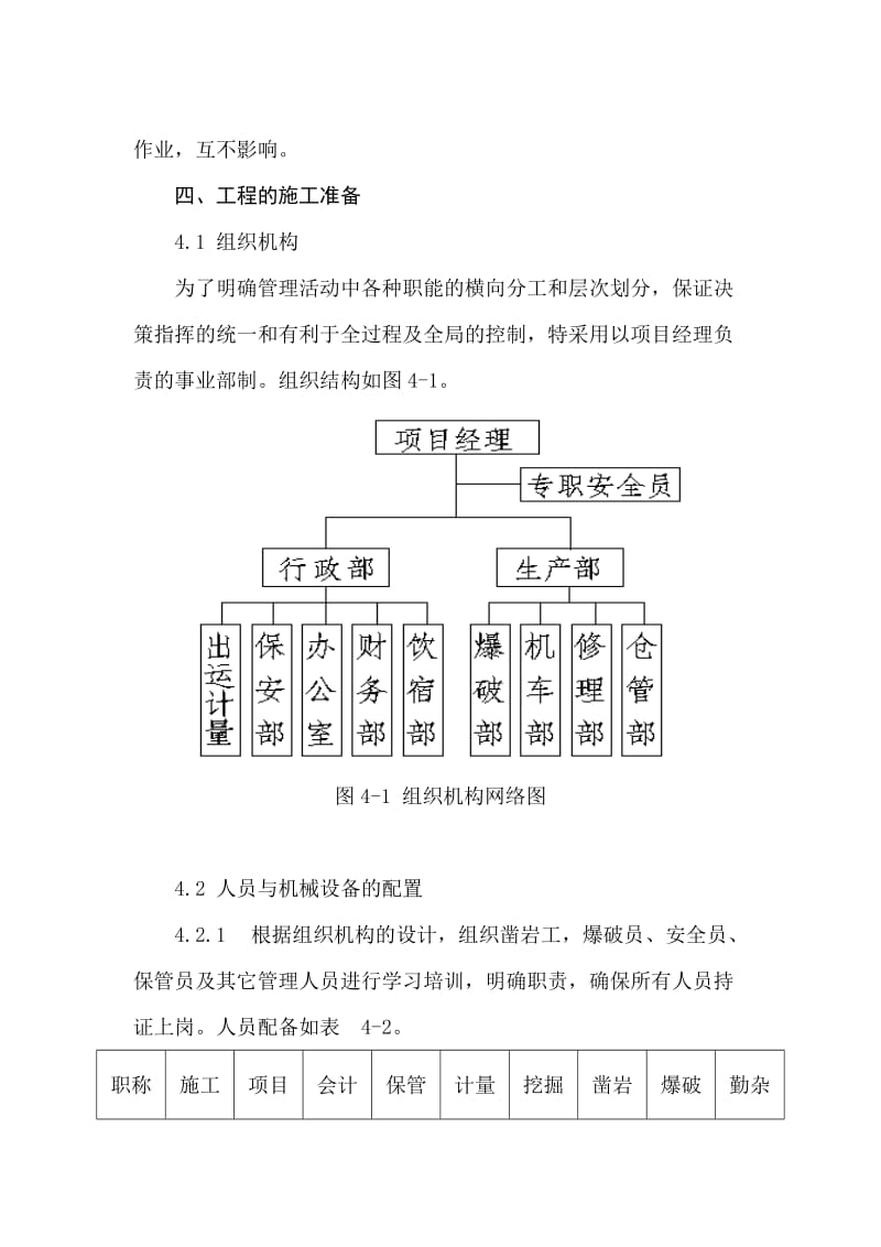 汝州市福瑞硅石有限公司矿山采爆破工程.doc_第3页