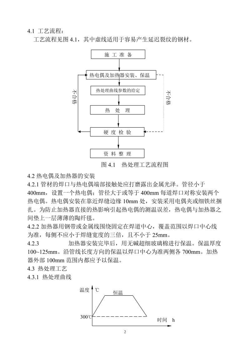 013工业管道焊后热处理通用工艺.doc_第2页