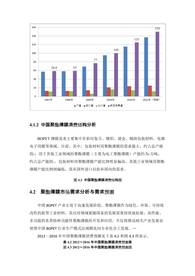 聚酯薄膜消费与需求分析预测.doc_第2页