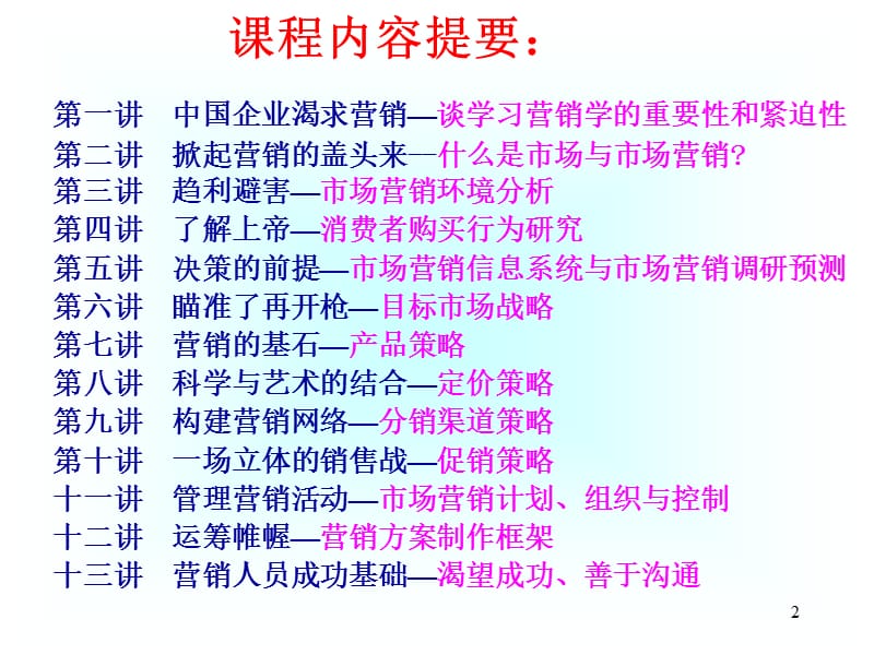 营销经理PPT.ppt_第2页