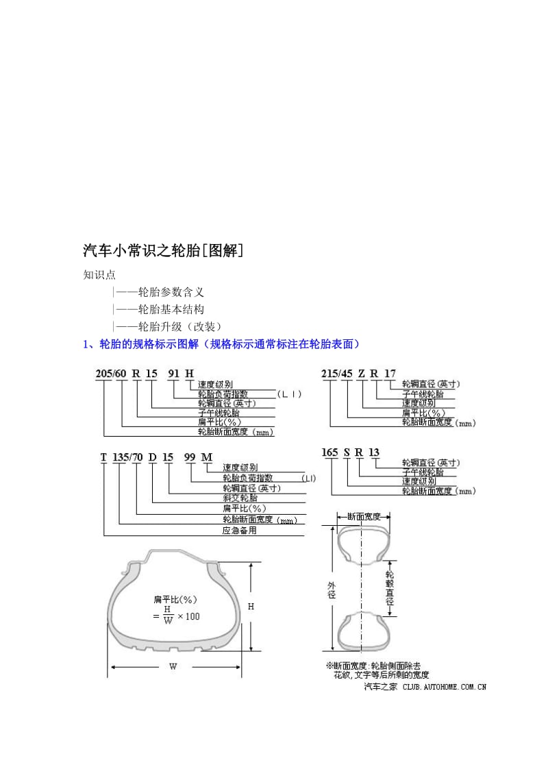 汽车小常识之轮胎图解.doc_第1页