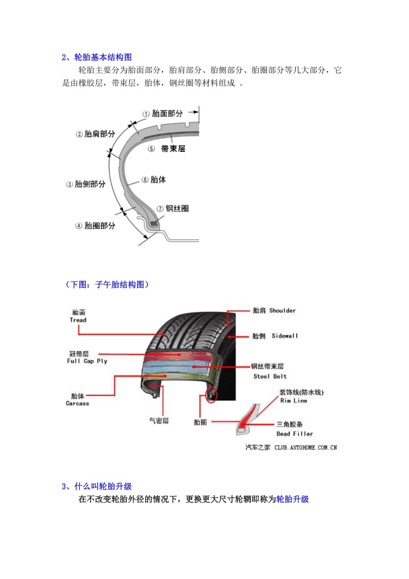 汽车小常识之轮胎图解.doc_第2页