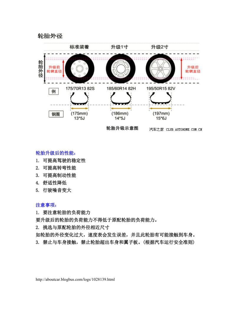 汽车小常识之轮胎图解.doc_第3页