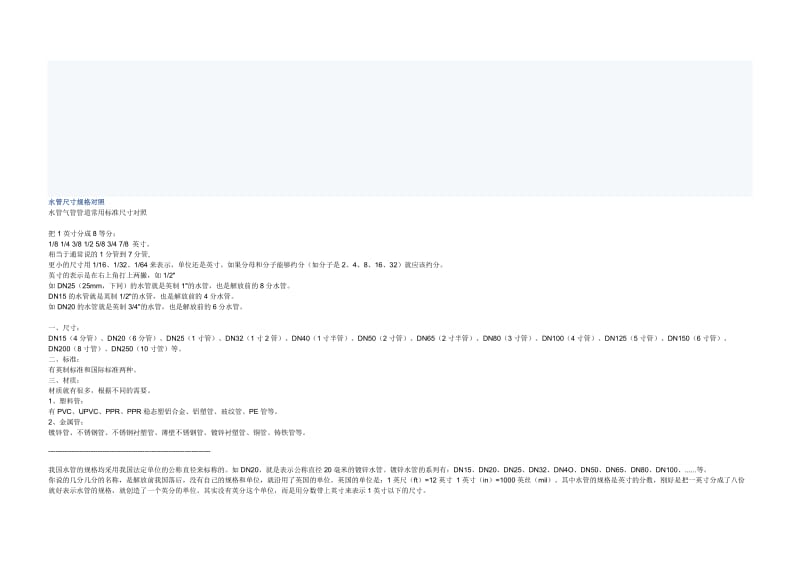 水管规格尺寸对照表.doc_第1页