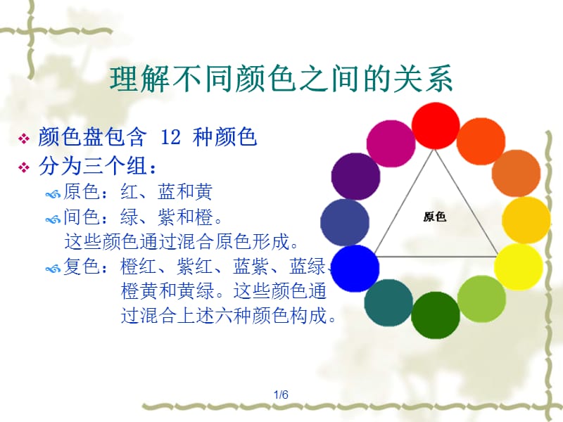 颜色搭配技巧.ppt_第2页