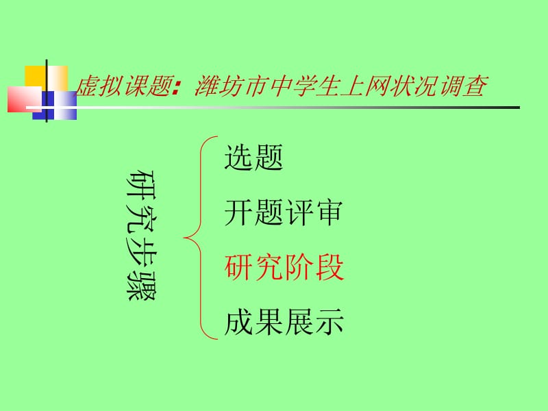 虚拟课题潍坊市中学生上网状况调查.ppt_第1页