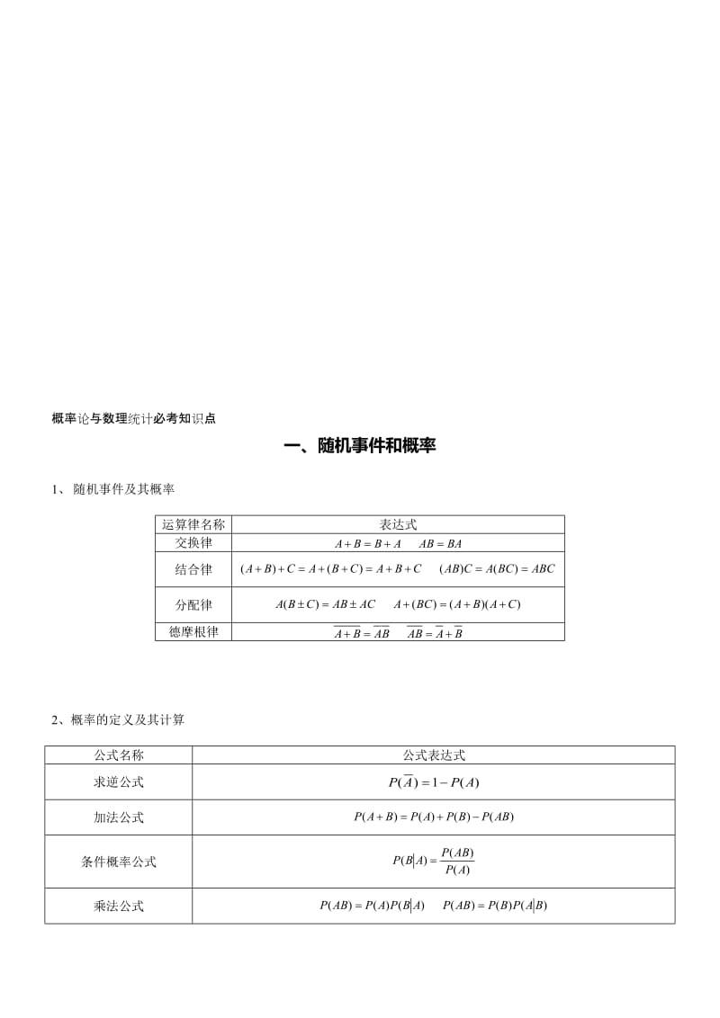 考研数学三必背知识点：概率论与数理统计.doc_第2页